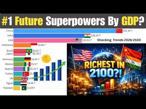 Which Country Will Be the Richest in 2100? The Answer Will Shock You!