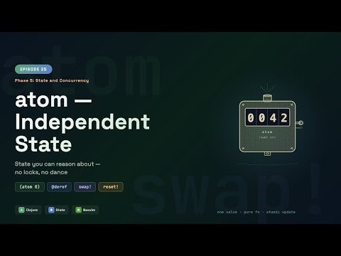 Clojure atom — Independent State · swap!, reset!, deref | Episode 25