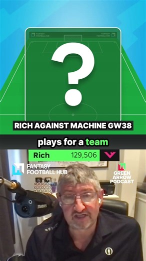 🎯 Rich Against the Machine 🤖