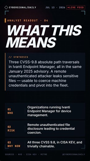 Ivanti EPM — 3 critical CVEs in one advisory