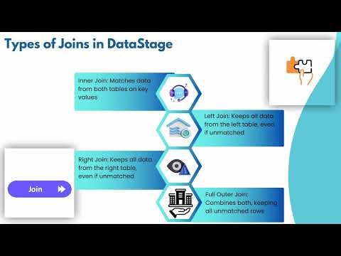 How to Perform Full Outer Join in DataStage | DataStage Join Training | Full Outer Join Tutorial