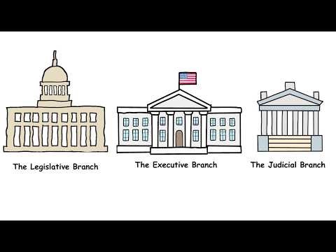 Every Branch of the US Government Explained