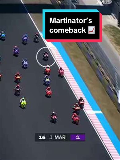 Jorge Martin's Remarkable Comeback at Hungarian GP