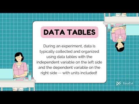 Data Collection and Analysis #types of data #quality #qualitativedata #data #collection