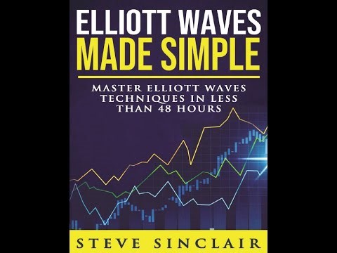 Interpreting Market Dynamics with Elliott Wave Theory: Deep Analysis of Trend and Corrective Phases