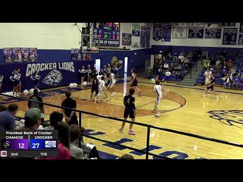Crocker vs Chamois - HS Boys Basketball (Varsity) Highlights