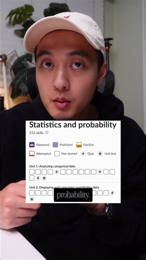 Statistics for AI, Free (Brown + Khan + ISL)