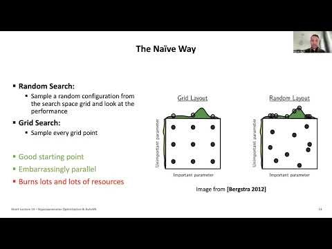 2026 High Performance Computing Short Lecture 14 Hyperparameter Optimization & AutoML 💻