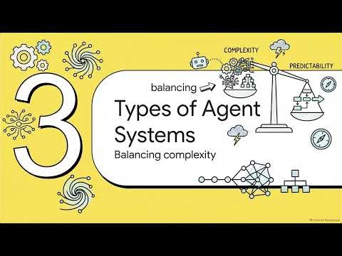 Tech 43 | What is Agentic AI | Tech Foundations Course | Uplatz