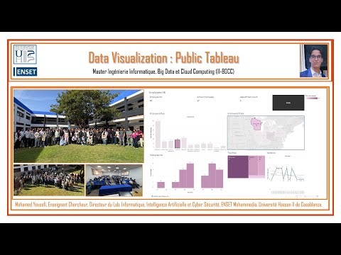 Data Analytics & Data Visualization with Tableau Public