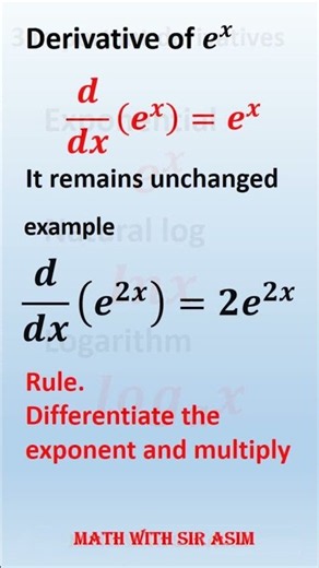 3 Important Derivatives: Exponential, Natural Log & Logarithm Functions #differentiation