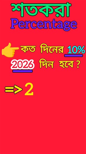 শতকরা/Percentage