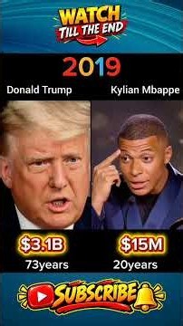 Donald Trump vs Kylian Mbappé Net Worth & Age Comparison (2012-2026) 🤯🔥 #shorts