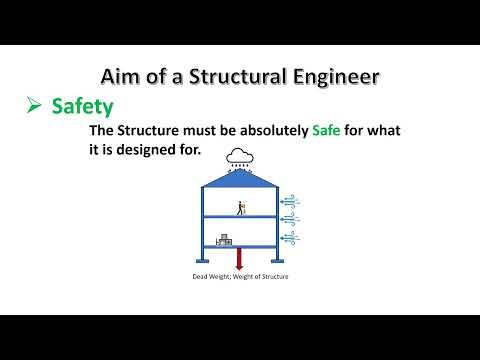The Aim of a Structural Engineer: More Than Just Math!