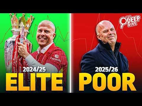 The Data Behind Liverpool's Drop-Off Under Arne Slot | The Deep Dive
