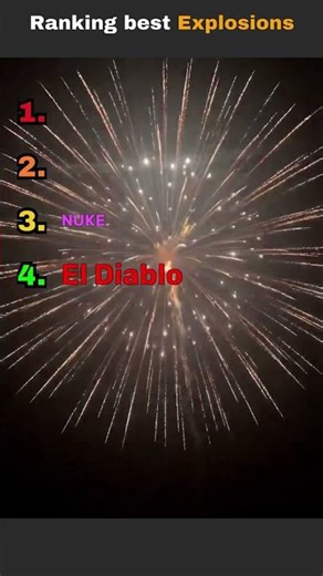 Ranking extreme fireworks last one is crazy 🤯 #fireworks #ytshorts