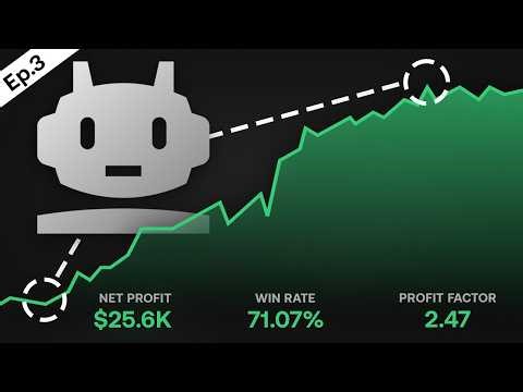 Automated Trading for Beginners (Ep.3): Setting Up Strategy Alerts