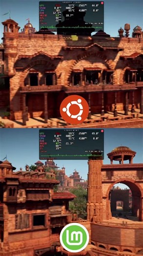 Ubuntu Linux vs Linux Mint: Which Is Best For You? #Ubuntu #LinuxMint #Linux