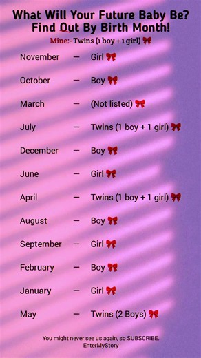 What Will Your Future Baby Be? 👶👻 Find Out By Birth Month!