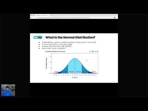 AP Statistics - Normal Distribution: Z-Scores & Sampling