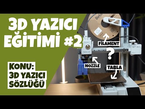 3D yazıcıda kullanılan parçalar ve anlamları | 3D YAZICI EĞİTİMİ #2
