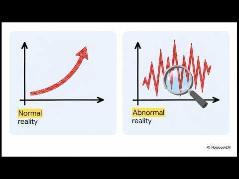Abnormal Returns. How to detect them?