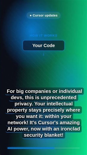 Cursor AI: Secure Coding On Your Network!
