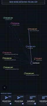 Building a Real-Time Network Forensic HUD for Android 🕵️‍♂️💻
