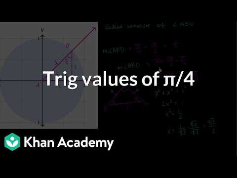 Trig values of π/4 | Math | Khan Academy (IN accent)