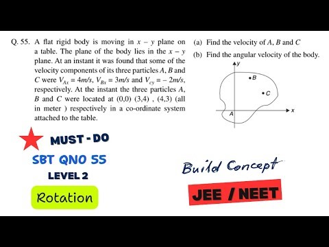 SBT Rotation QNO 55 | Rigid Body Concepts | Angular Velocity Trick | JEE / NEET
