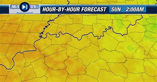 Daily Forecast 05-17-2026