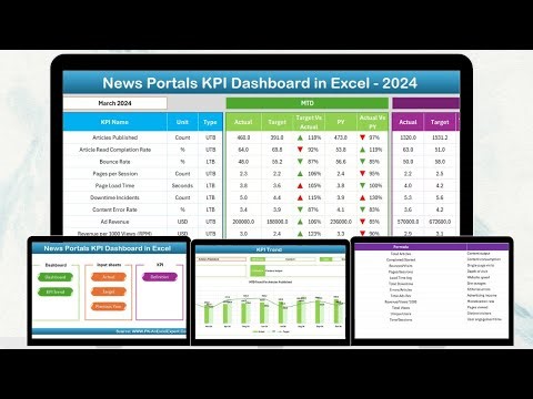 News Portals KPI Dashboard in Excel