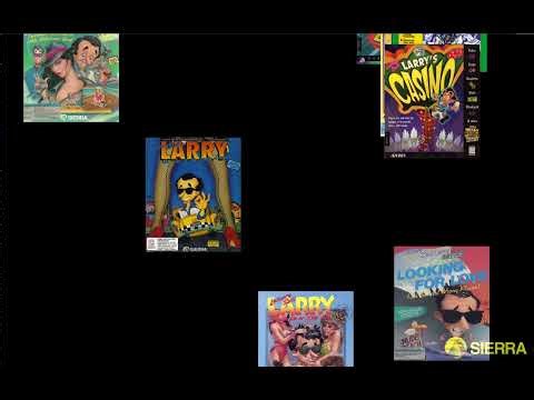 MacOS Native Screen Saver - featuring the box-art of Leisure Suit Larry by Sierra Online