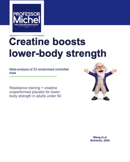 Strength matters to everyone. It matters when you are carrying shopping bags. It matters when you are getting up off the floor. It matters when you are climbing stairs. It matters when you want to stay capable, independent and strong for longer. And the research is clear: Across 23 randomised controlled trials involving 509 participants , those who took creatine built an average of 11kg more lower-body strength than those on placebo. That is not hype. That is a meaningful difference. Professor M