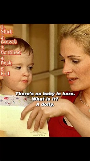 Erin Brockovich(2000) | The True Story of a Woman Fighting for Justice 💪⚖️