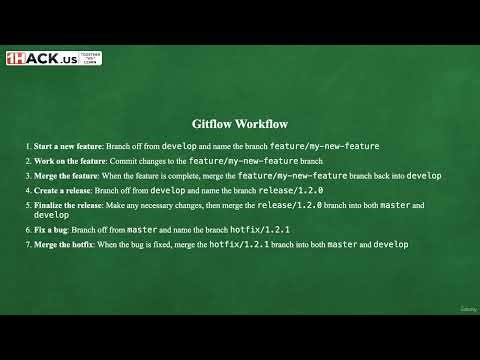 029 Branch naming conventions nOBf onehack us