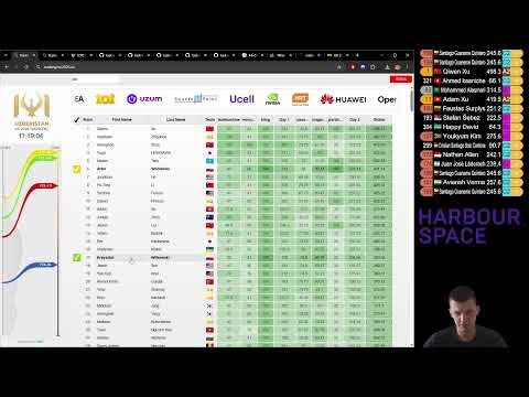 IOI 2026 day 2 commentary | International Olympiad in Informatics