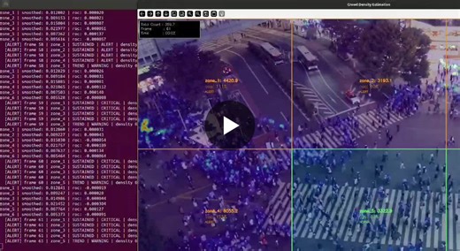 Real-time Crowd Density Estimation with CSRNet and OpenVINO | Arunima Surendran posted on the topic | LinkedIn