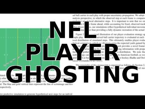 Predicting the Perfect NFL Run: The Science of Player Ghosting and Movement