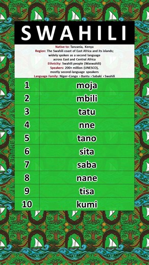 HOW TO COUNT IN SWAHILI