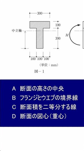 01 #First-Class Architect #Past Exam Questions Explanation #Structural Calculations