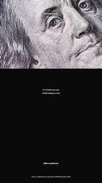 5 Sunday Money Moves Do These TONIGHT #shorts #money #wealth #finance #growbella