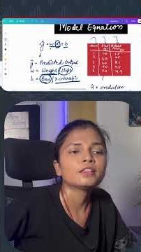 Supervised Learning Algorithm - one shot video clip