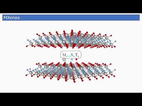 Paper Summary: MXgap: A MXene Learning Tool for Bandgap Prediction