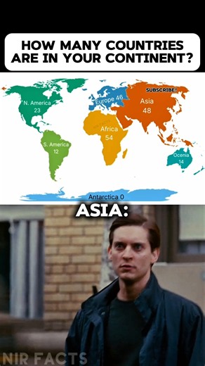 Does Your Continent Have the Most Countries?! 🤔⁉️🌏 Asia Vs Africa! #shorts #geography #countries