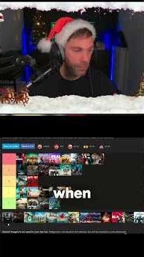 2025 Games Played Tier List - Hunt Showdown: Scary, Difficult, and Visually Challenging!