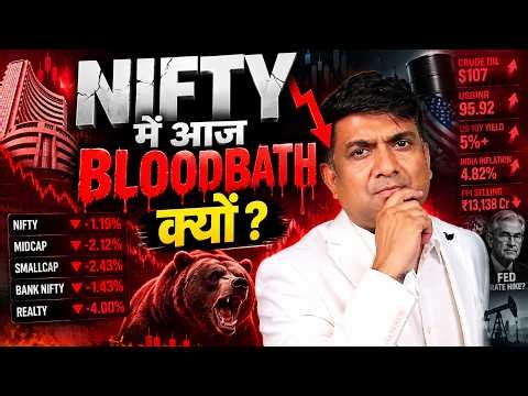 Nifty Crash Today: Midcap-Smallcap Bloodbath, Nifty 20,000 Aayega? | Market Crash Explained