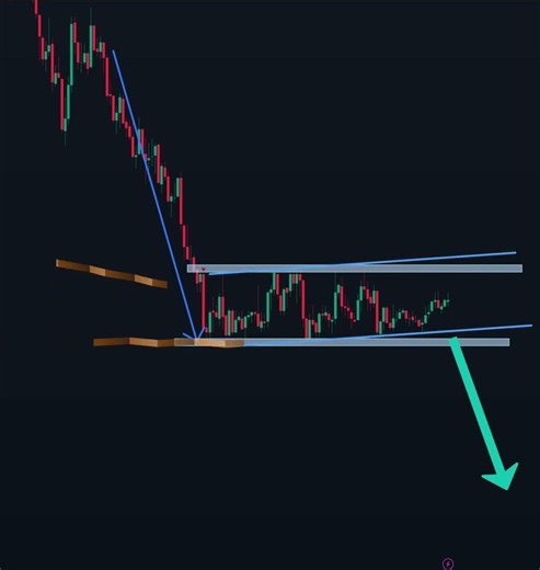 #ADA #cardano Is At a Decision Point | Don't Predict, Wait for Confirmation