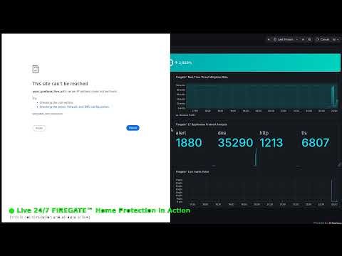 LIVE: Real-Time Cyber Attack Map & Network Traffic | Firegate™ IPS