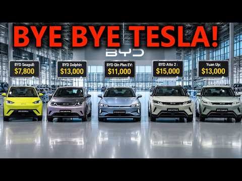 Why China's $10,000 Cars Are Sending Shockwaves Through America's Auto Market!